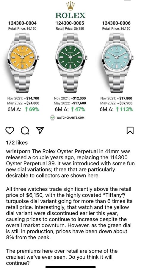 rolex wertsteigerung|rolex appreciation chart.